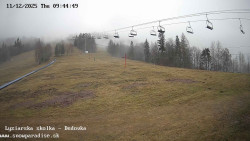 Dětská lyžařská školka