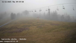 Dětská lyžařská školka