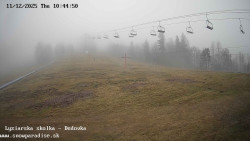 Dětská lyžařská školka