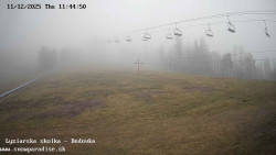 Dětská lyžařská školka