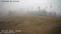 Dětská lyžařská školka