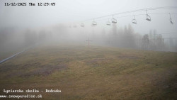 Dětská lyžařská školka