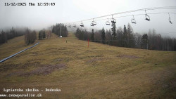 Dětská lyžařská školka