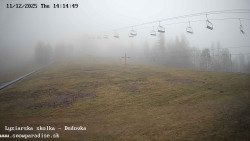 Dětská lyžařská školka