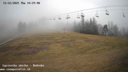 Dětská lyžařská školka