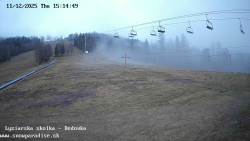 Dětská lyžařská školka