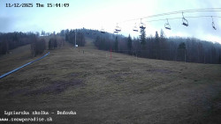 Dětská lyžařská školka