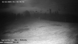 Dětská lyžařská školka