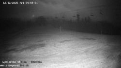 Dětská lyžařská školka