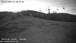 Dětská lyžařská školka