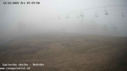 Dětská lyžařská školka