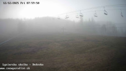 Dětská lyžařská školka