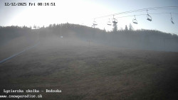 Dětská lyžařská školka