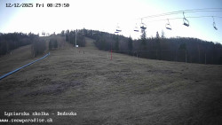 Dětská lyžařská školka