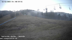 Dětská lyžařská školka