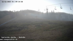 Dětská lyžařská školka