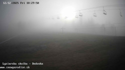 Dětská lyžařská školka