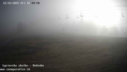 Dětská lyžařská školka