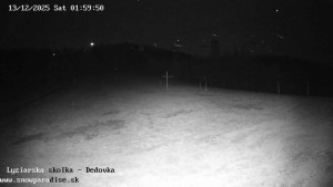 Snowparadise Veľká Rača - Dětská lyžařská školka - 13.12.2025 v 02:00 Snowparadise Veľká Rača - Dětská lyžařská školka - 13.12.2025 v 02:00