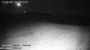 Snowparadise Veľká Rača - Dětská lyžařská školka - 13.12.2025 v 03:30 Snowparadise Veľká Rača - Dětská lyžařská školka - 13.12.2025 v 03:30