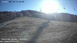 Dětská lyžařská školka