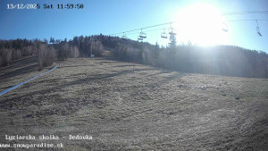 Snowparadise Veľká Rača - Dětská lyžařská školka - 13.12.2025 v 12:00 Snowparadise Veľká Rača - Dětská lyžařská školka - 13.12.2025 v 12:00