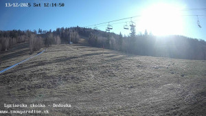 Snowparadise Veľká Rača - Dětská lyžařská školka - 13.12.2025 v 12:15 Snowparadise Veľká Rača - Dětská lyžařská školka - 13.12.2025 v 12:15