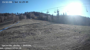 Snowparadise Veľká Rača - Dětská lyžařská školka - 13.12.2025 v 12:30 Snowparadise Veľká Rača - Dětská lyžařská školka - 13.12.2025 v 12:30