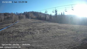 Snowparadise Veľká Rača - Dětská lyžařská školka - 13.12.2025 v 13:30 Snowparadise Veľká Rača - Dětská lyžařská školka - 13.12.2025 v 13:30