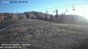 Snowparadise Veľká Rača - Dětská lyžařská školka - 13.12.2025 v 14:30 Snowparadise Veľká Rača - Dětská lyžařská školka - 13.12.2025 v 14:30