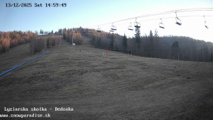 Snowparadise Veľká Rača - Dětská lyžařská školka - 13.12.2025 v 15:00 Snowparadise Veľká Rača - Dětská lyžařská školka - 13.12.2025 v 15:00