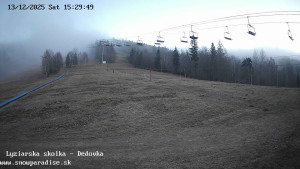 Snowparadise Veľká Rača - Dětská lyžařská školka - 13.12.2025 v 15:30 Snowparadise Veľká Rača - Dětská lyžařská školka - 13.12.2025 v 15:30