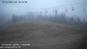 Snowparadise Veľká Rača - Dětská lyžařská školka - 13.12.2025 v 16:15 Snowparadise Veľká Rača - Dětská lyžařská školka - 13.12.2025 v 16:15