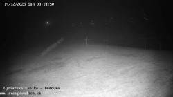 Dětská lyžařská školka