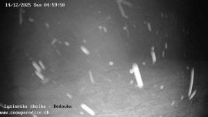 Snowparadise Veľká Rača - Dětská lyžařská školka - 14.12.2025 v 05:00 Snowparadise Veľká Rača - Dětská lyžařská školka - 14.12.2025 v 05:00