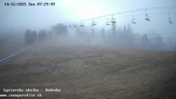 Dětská lyžařská školka