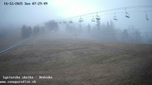 Snowparadise Veľká Rača - Dětská lyžařská školka - 14.12.2025 v 07:30 Snowparadise Veľká Rača - Dětská lyžařská školka - 14.12.2025 v 07:30