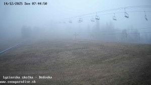 Snowparadise Veľká Rača - Dětská lyžařská školka - 14.12.2025 v 07:45 Snowparadise Veľká Rača - Dětská lyžařská školka - 14.12.2025 v 07:45