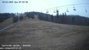 Snowparadise Veľká Rača - Dětská lyžařská školka - 14.12.2025 v 08:00 Snowparadise Veľká Rača - Dětská lyžařská školka - 14.12.2025 v 08:00