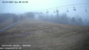 Snowparadise Veľká Rača - Dětská lyžařská školka - 14.12.2025 v 08:15 Snowparadise Veľká Rača - Dětská lyžařská školka - 14.12.2025 v 08:15