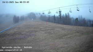 Snowparadise Veľká Rača - Dětská lyžařská školka - 14.12.2025 v 09:00 Snowparadise Veľká Rača - Dětská lyžařská školka - 14.12.2025 v 09:00