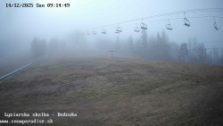 Dětská lyžařská školka