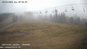 Snowparadise Veľká Rača - Dětská lyžařská školka - 14.12.2025 v 09:45 Snowparadise Veľká Rača - Dětská lyžařská školka - 14.12.2025 v 09:45