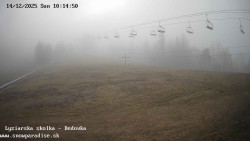 Dětská lyžařská školka