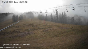 Snowparadise Veľká Rača - Dětská lyžařská školka - 14.12.2025 v 10:30 Snowparadise Veľká Rača - Dětská lyžařská školka - 14.12.2025 v 10:30