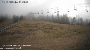 Snowparadise Veľká Rača - Dětská lyžařská školka - 14.12.2025 v 11:30 Snowparadise Veľká Rača - Dětská lyžařská školka - 14.12.2025 v 11:30