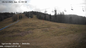 Snowparadise Veľká Rača - Dětská lyžařská školka - 14.12.2025 v 12:00 Snowparadise Veľká Rača - Dětská lyžařská školka - 14.12.2025 v 12:00