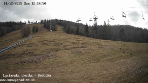 Snowparadise Veľká Rača - Dětská lyžařská školka - 14.12.2025 v 12:15 Snowparadise Veľká Rača - Dětská lyžařská školka - 14.12.2025 v 12:15