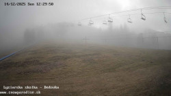 Dětská lyžařská školka