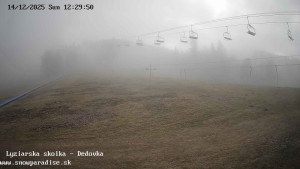 Snowparadise Veľká Rača - Dětská lyžařská školka - 14.12.2025 v 12:30 Snowparadise Veľká Rača - Dětská lyžařská školka - 14.12.2025 v 12:30